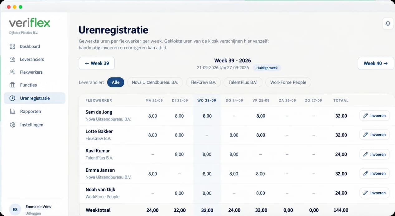 Voorbeeld van het weekoverzicht voor urenregistratie in Veriflex